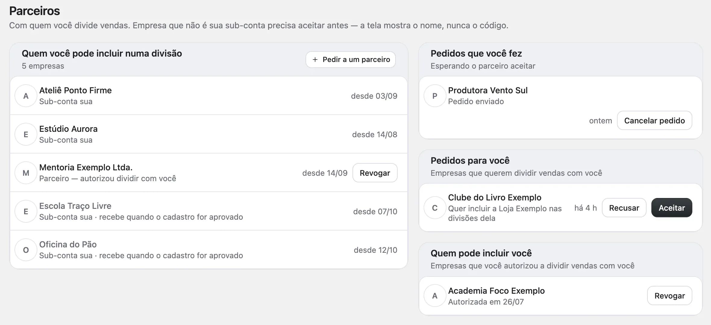 A página Parceiros do Repart, com Quem você pode incluir numa divisão, Pedidos que você fez, Pedidos para você e Quem pode incluir você