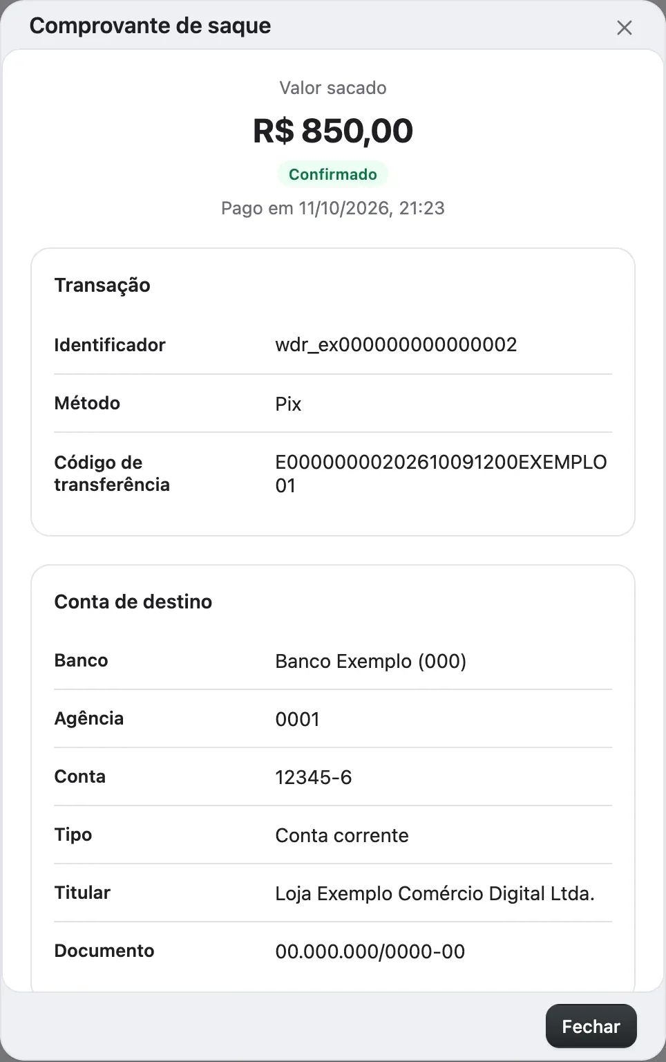 O Comprovante de saque, com o valor sacado, a data do pagamento, o código de transferência e a conta de destino